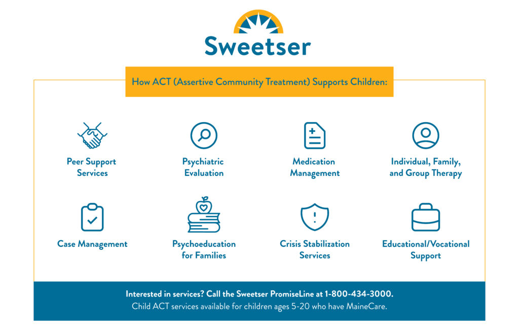 Child Assertive Community Treatment (ACT) - Sweetser